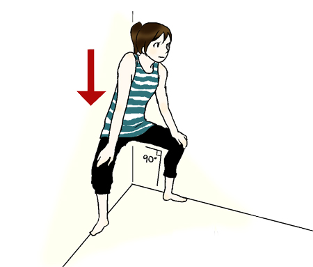 図解「股関節の動きを柔軟にしよう！　その2」