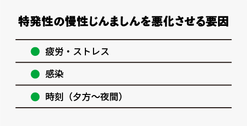 特発性の慢性じんましんを悪化させる要因