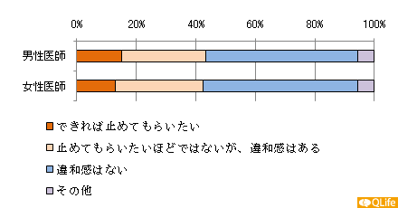 下 読み方 机 御